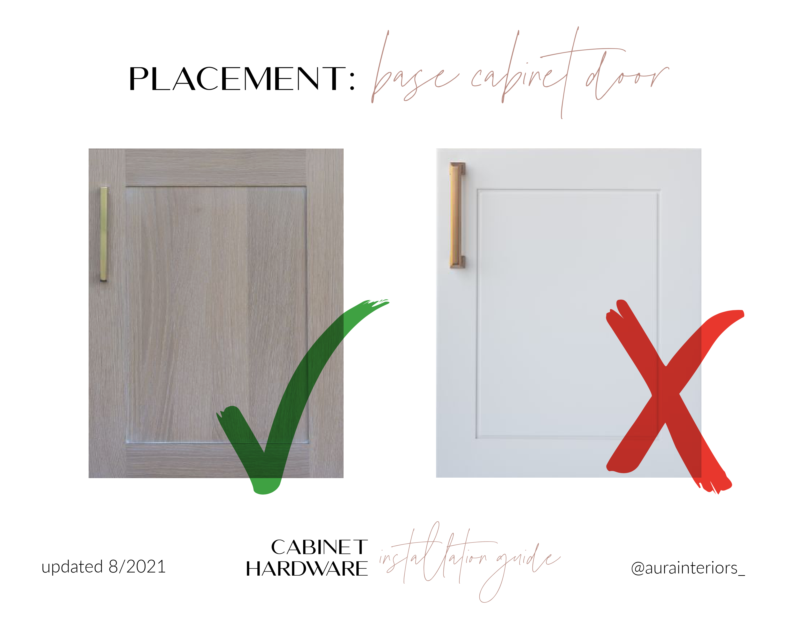 Cabinet Hardware Guide 2 